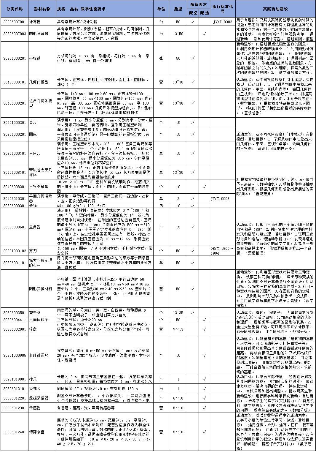 数学.jpg