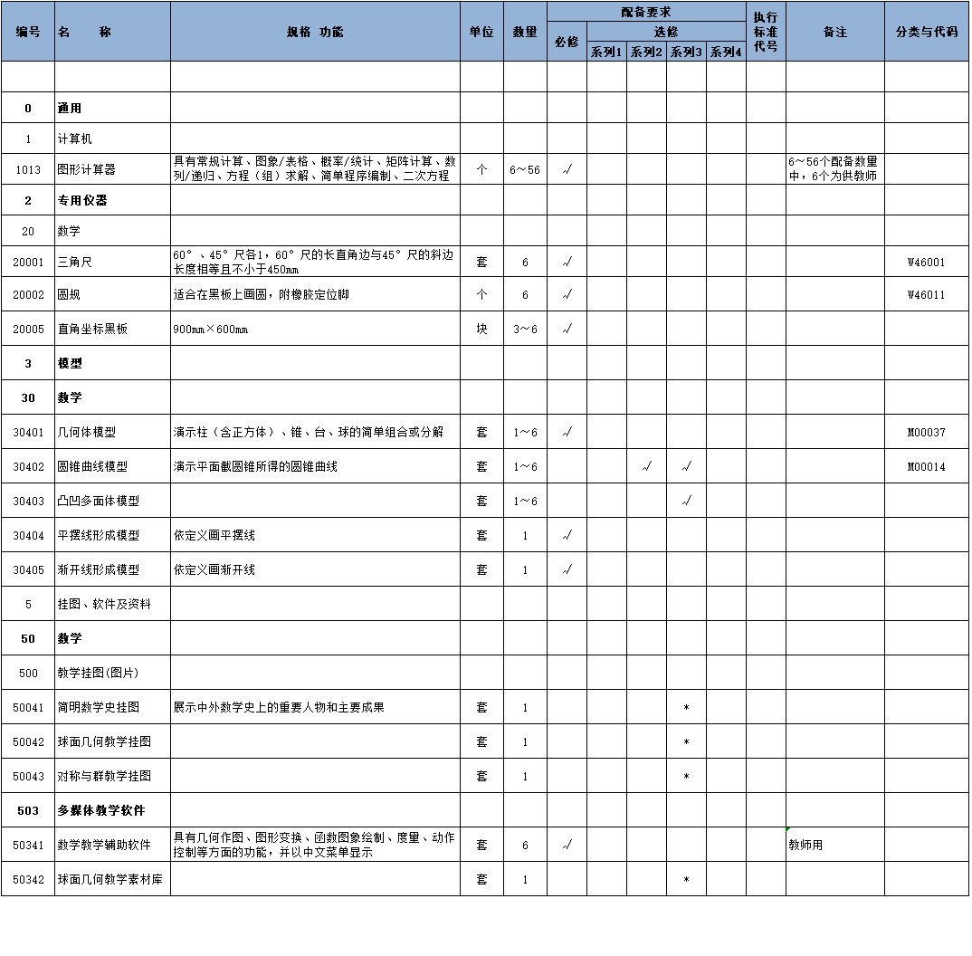 高中数学.png